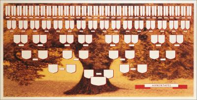 Schmuck-Ahnentafel Brauner Baum fÃ¼r 7 Generationen 