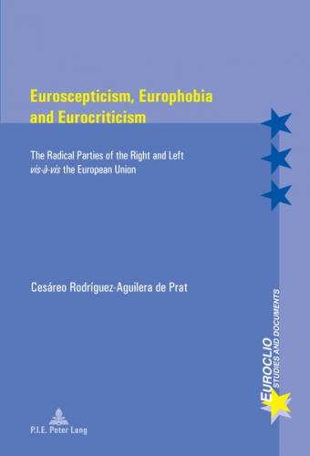 Euroscepticism, Europhobia and Eurocriticism 