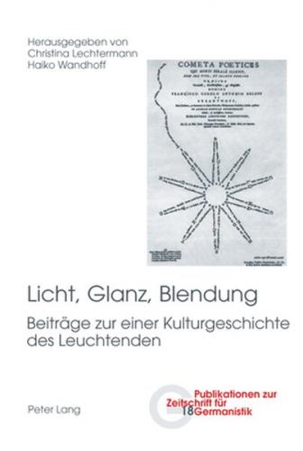 Licht, Glanz, Blendung 