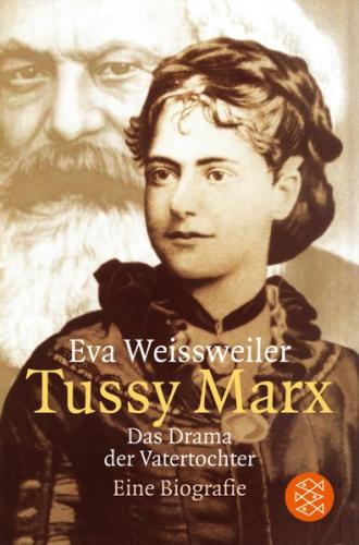 Tussy Marx 