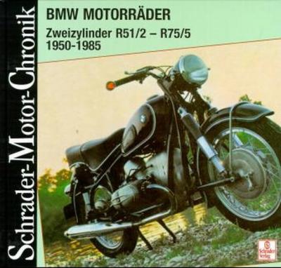 BMW Motorräder 1950-73 