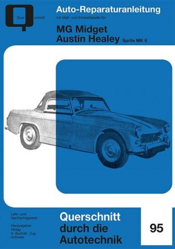 MG Midget / Austin Healey 