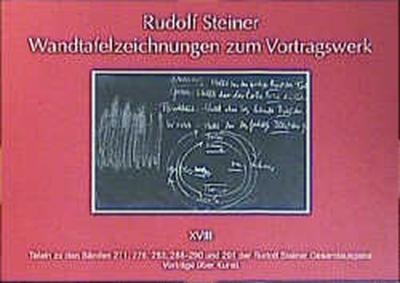 Wandtafelzeichnungen zum Vortragswerk, Bd. XVIII 