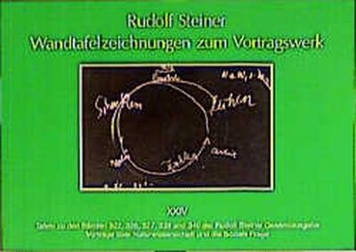 Wandtafelzeichnungen zum Vortragswerk, Bd. XXIV 