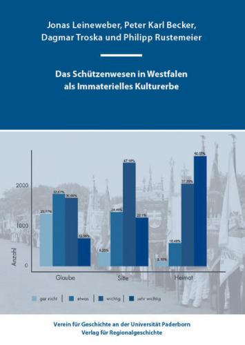 Das Schützenwesen in Westfalen als Immaterielles Kulturerbe 