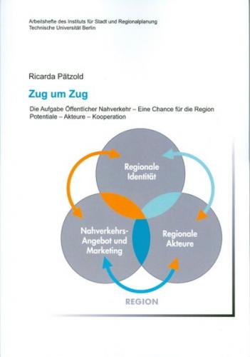Zug um Zug 