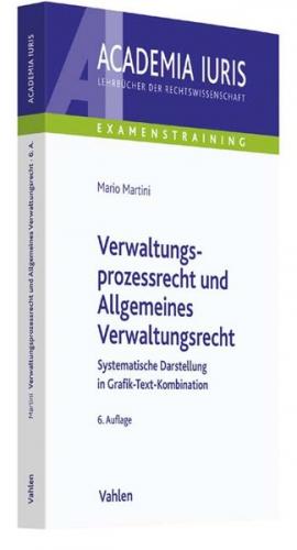 Verwaltungsprozessrecht und Allgemeines Verwaltungsrecht 