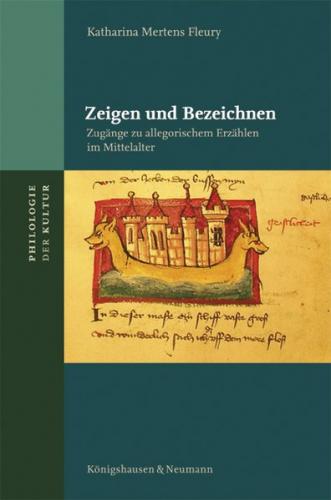 Zeigen und Bezeichnen 