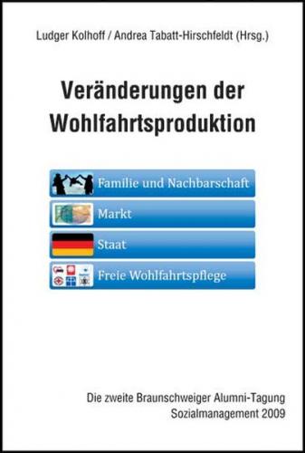 Veränderungen der Wohlfahrtsproduktion 