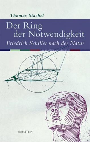 Der Ring der Notwendigkeit 