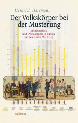 Der Volkskörper bei der Musterung 