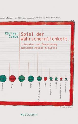 Spiel der Wahrscheinlichkeit (Ebook - pdf) 
