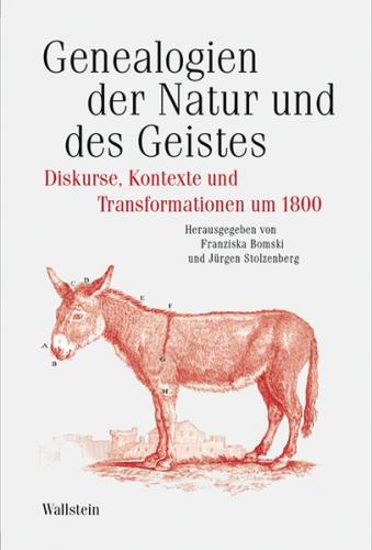 Genealogien der Natur und des Geistes 