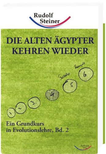 Die alten Ägypter kehren wieder 
