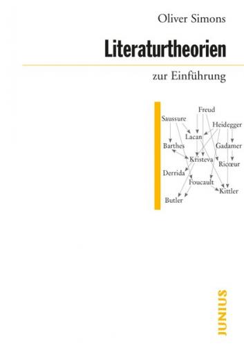 Literaturtheorien zur Einführung 