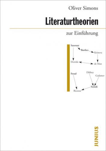 Literaturtheorien zur Einführung 