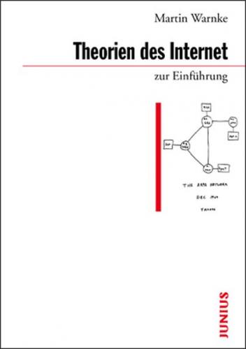 Theorien des Internet zur Einführung 