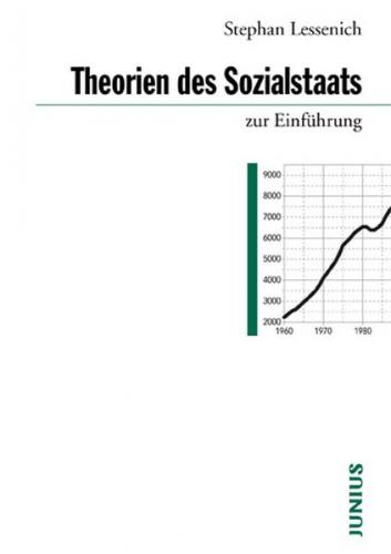 Theorien des Sozialstaats zur Einführung 