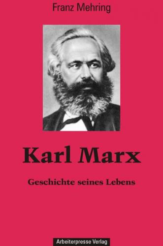 Karl Marx 