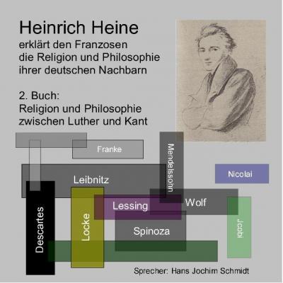 Heinrich Heine erklärt den Franzosen die Religion und Philosophie ihrer deutschen Nachbarn / Religion und Philosophie zwischen Luther und Kant (Audio-CD) 