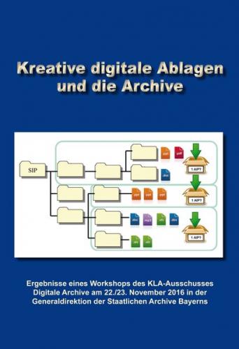 Kreative digitale Ablagen und die Archive 