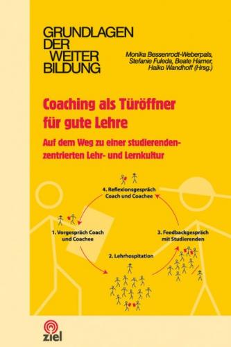 Coaching als Türöffner für gute Lehre 