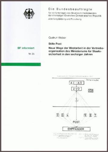 Stille Post 