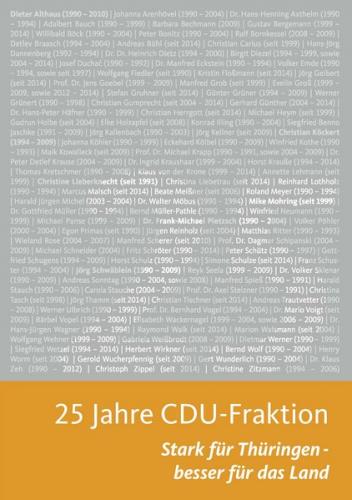 25 Jahre CDU-Fraktion 