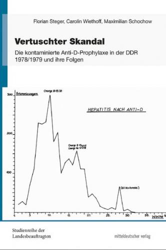 Vertuschter Skandal (Ebook - EPUB) 