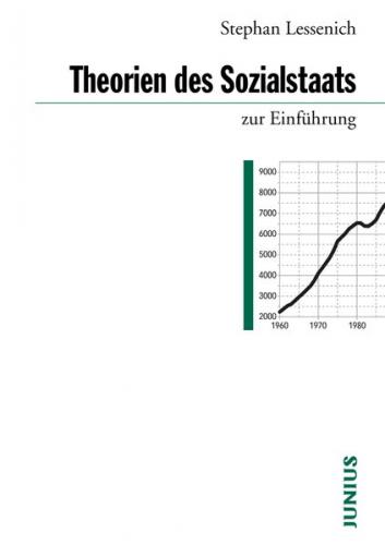 Theorien des Sozialstaats zur Einführung 